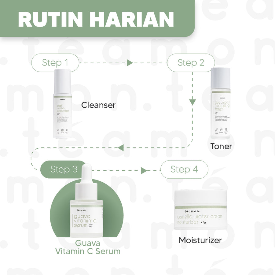 TEAMON Guava Vitamin C Serum 20ml