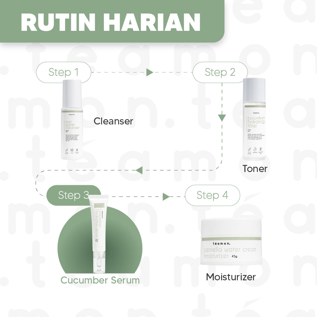 TEAMON Cucumber Hydration Serum 20ml