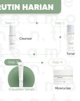 TEAMON Cucumber Hydration Serum 20ml