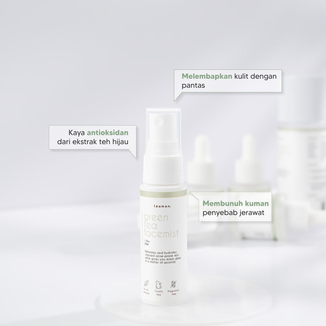 Happiness box - Treatment Solution