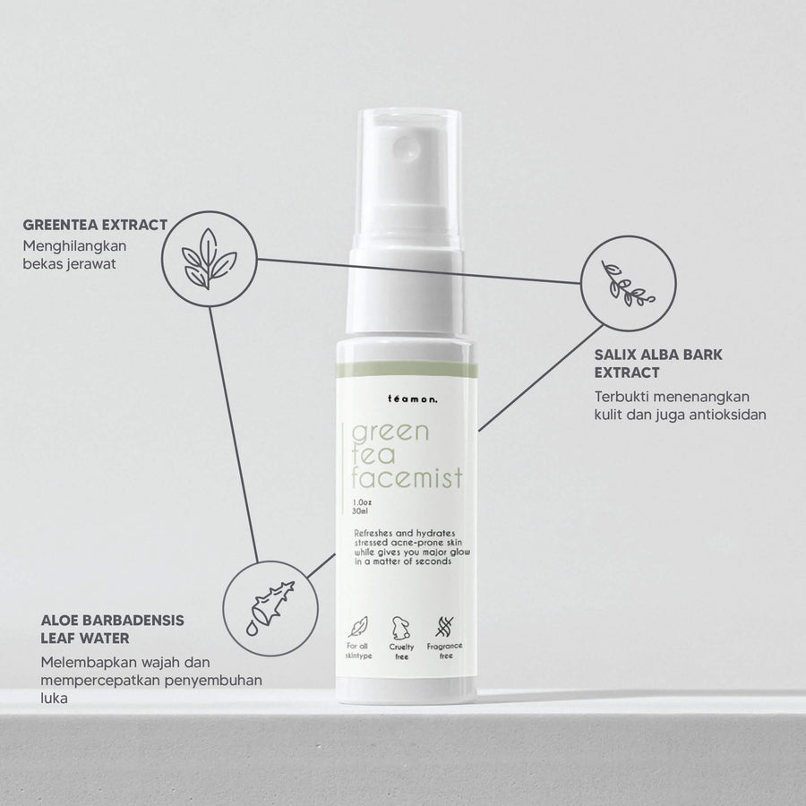 Happiness box - Treatment Solution