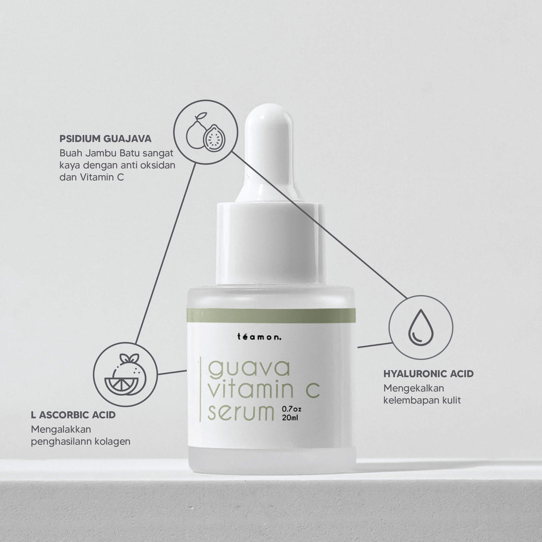 Teamon guava vitamin c serum