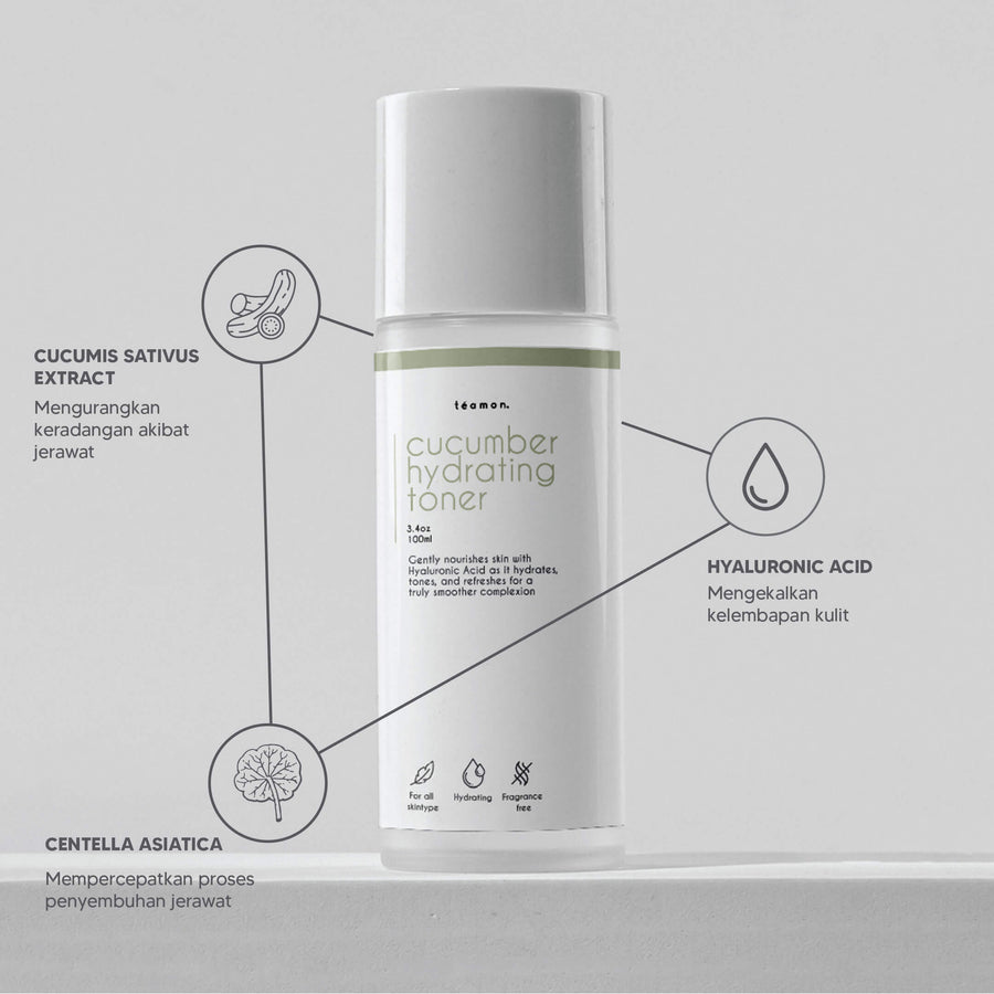 Teamon Hydrating Set