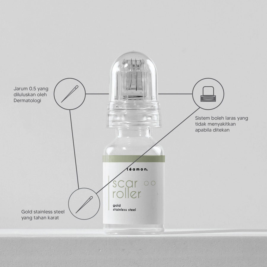 Happiness box - Treatment Solution
