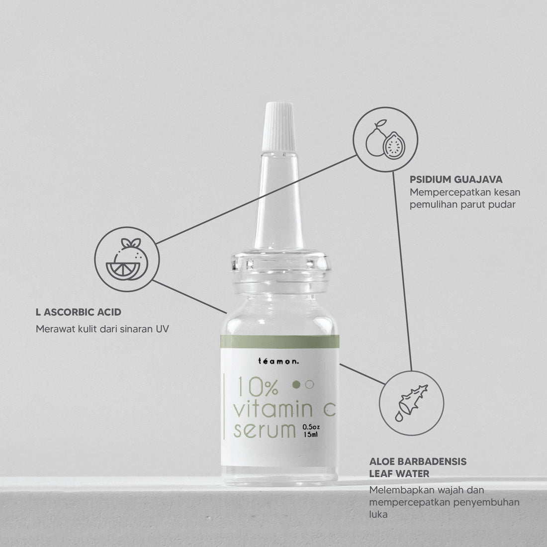 Happiness box - Treatment Solution