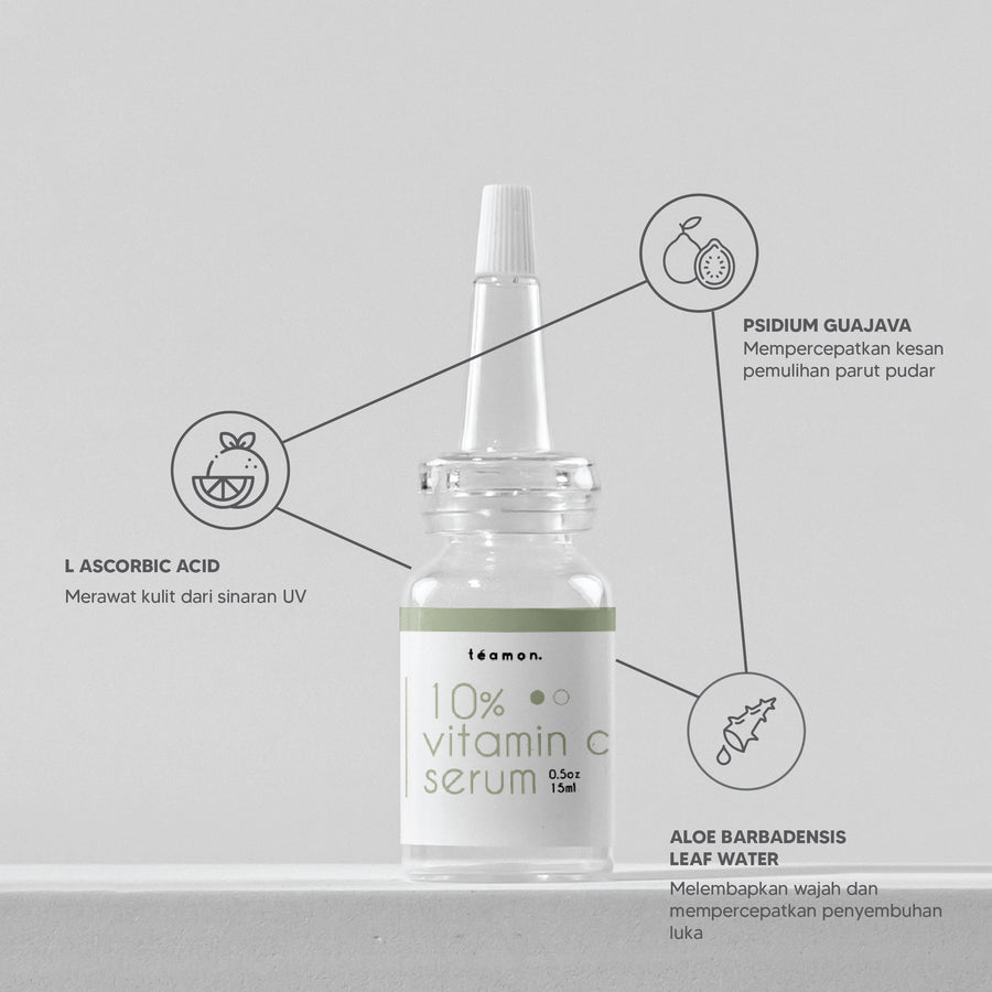 Happiness box - Treatment Solution